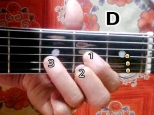 kunci gitar D