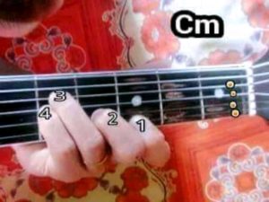 kunci gitar Cm